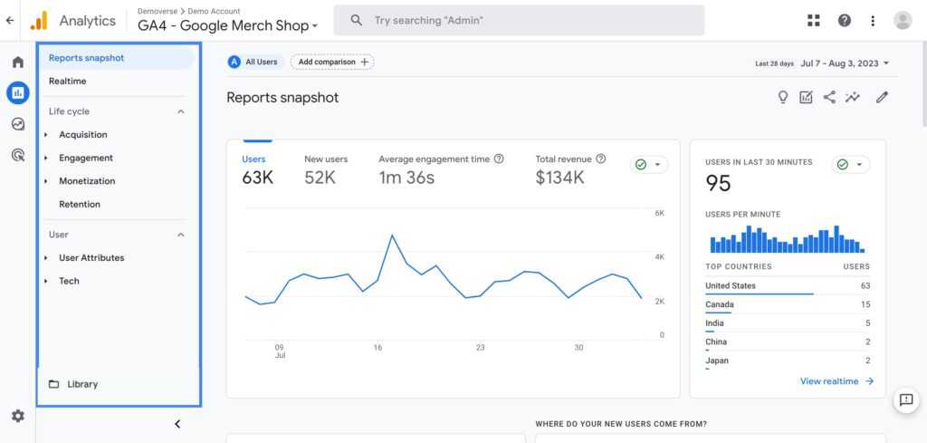 Screenshot of the top part of the Google Analytics website, showcasing the interface and key features of the Google Analytics tool.
